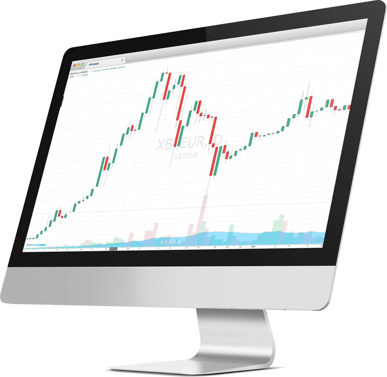 Kraken | Buy, Sell and Margin Trade Bitcoin (BTC) and Ethereum (ETH) - Buy, Sell, & Trade Bitcoin