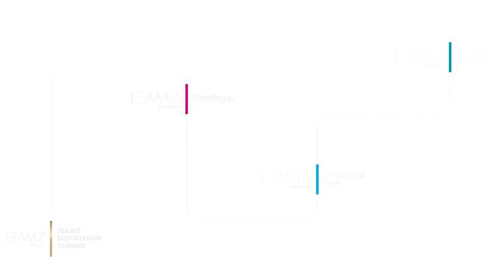 TEAMZ, Inc – TEAMZ is a platform to build an ecosystem of support around projects.teamz-logo-whiteteamz-blockchain-summit-logo-whiteteamz-strategy-logo-whitechain-talk-media